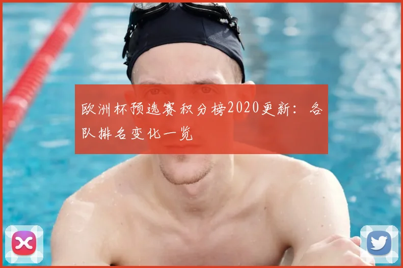 欧洲杯预选赛积分榜2020更新:各队排名变化一览